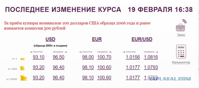Доллар упал до 89 рублей, евро — 93