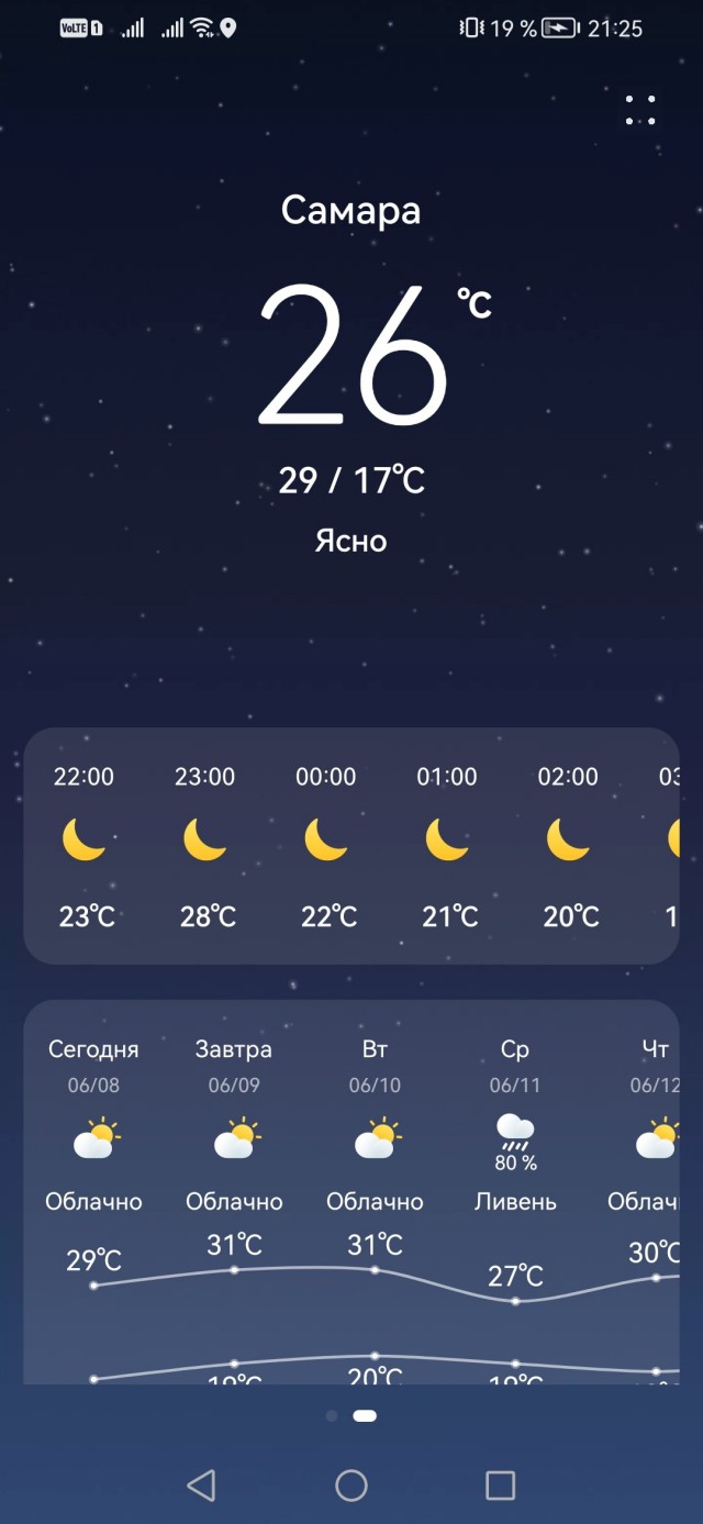 Как спасаетесь от жары?