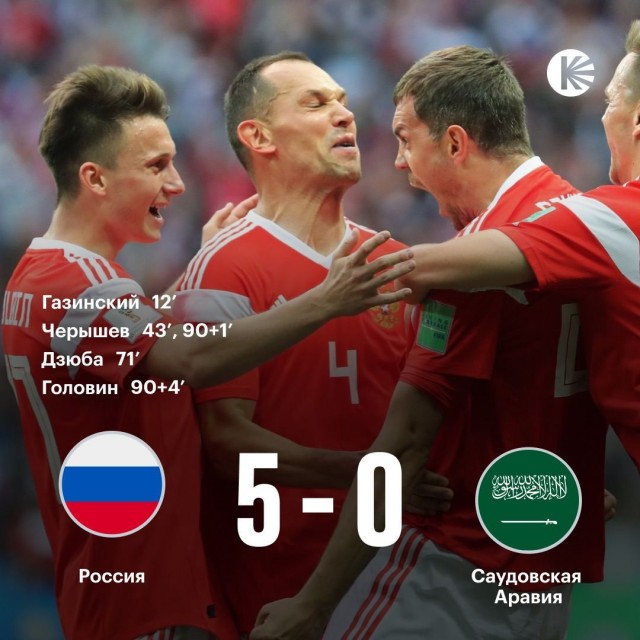 Ровно 7 лет назад стартовал ЧМ-2018 по футболу в России