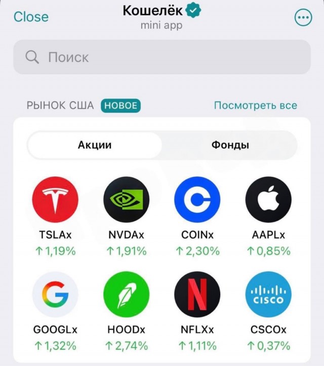 Телеграм запустил торговлю акциями