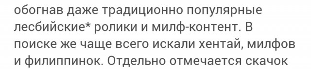 Порно с трансами* стало самым любимым у россиян в этом году, — Pornhub