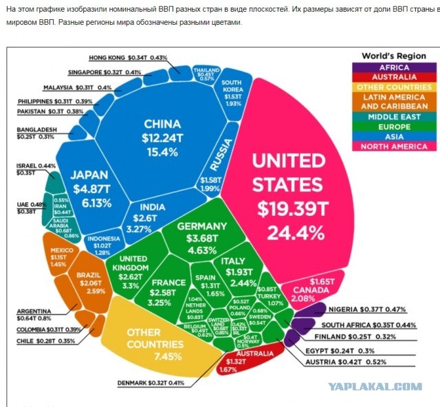 Екатеринбург подверглся атаке БПЛА