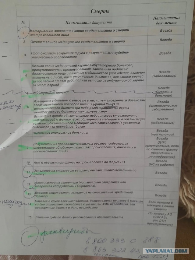 Достучаться до небес.