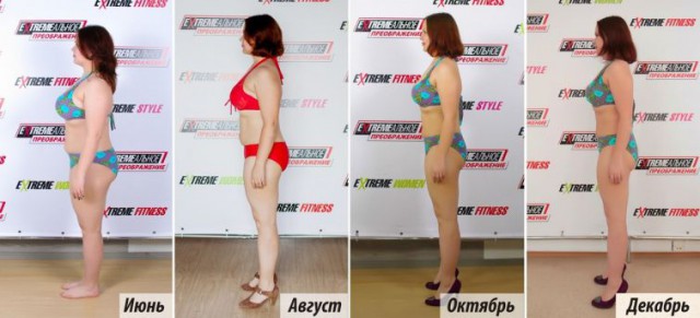 EXTREMEальное преображение