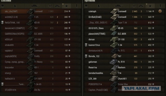 Wargaming 20
