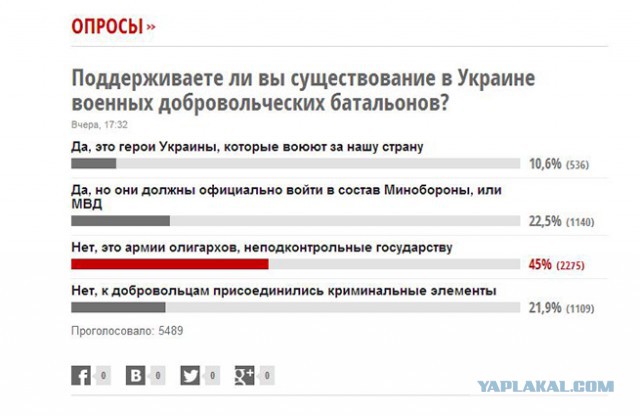 Перемирие кончилось, едва начавшись. часть 6