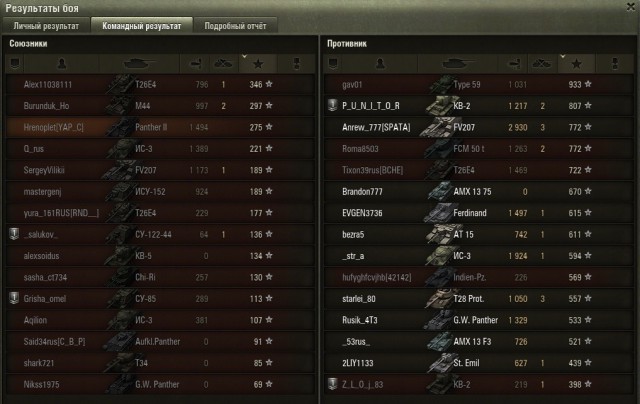 Wargaming 21