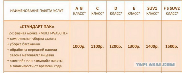 Автоблондинка насмешила