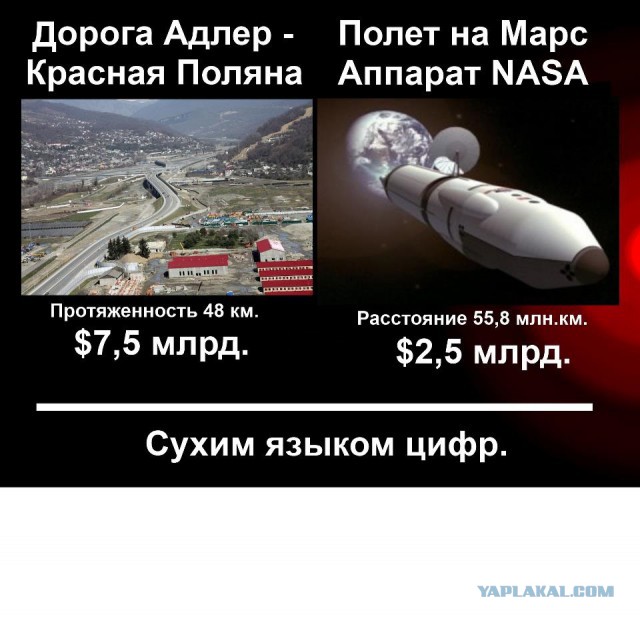 На Марсе обнаружено место посадки НЛО