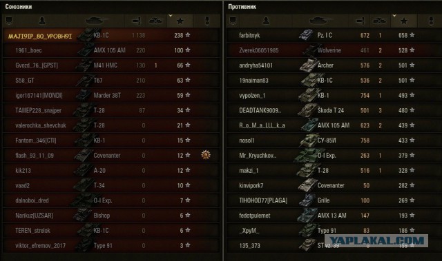Wargaming 33