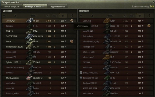 Wargaming 33
