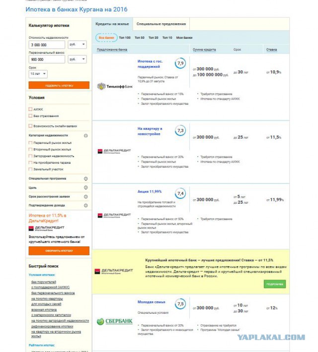 Сбербанк™