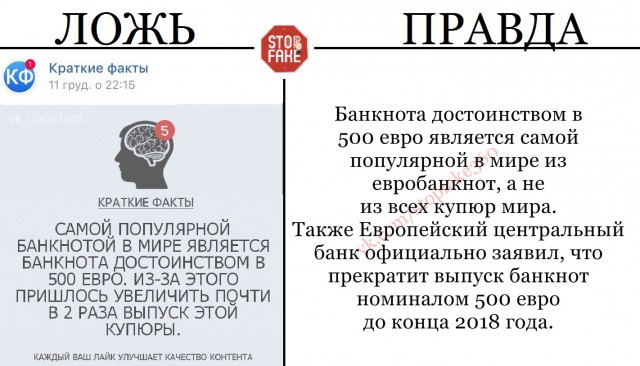 Борьба с фейками