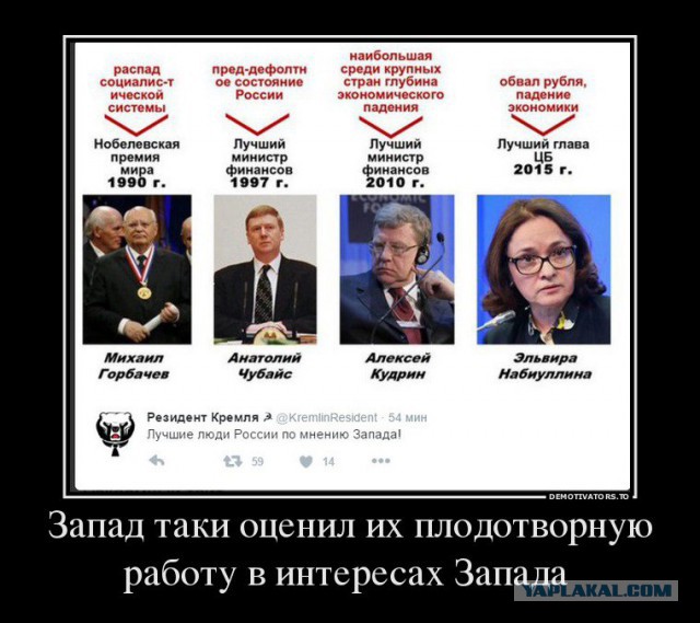 Набиуллина: россиянам кажется, что цены сильно растут