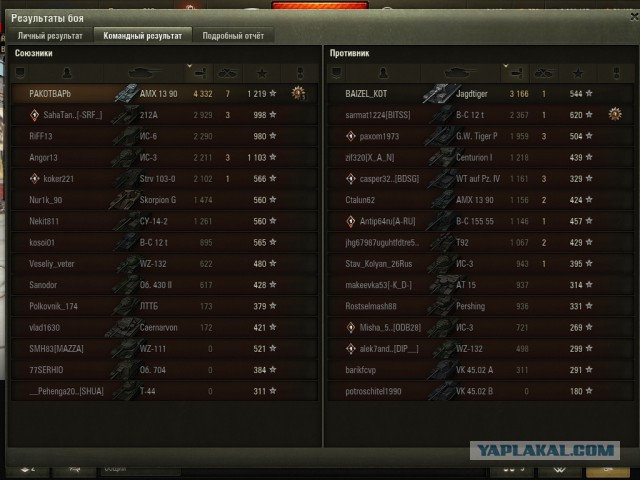 Wargaming 51