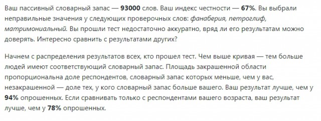 Хотите узнать свой словарный запас?