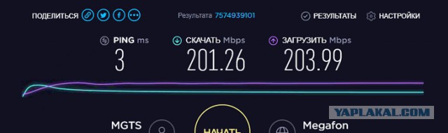 Казалось бы обычное видео стало камнем классового раздора
