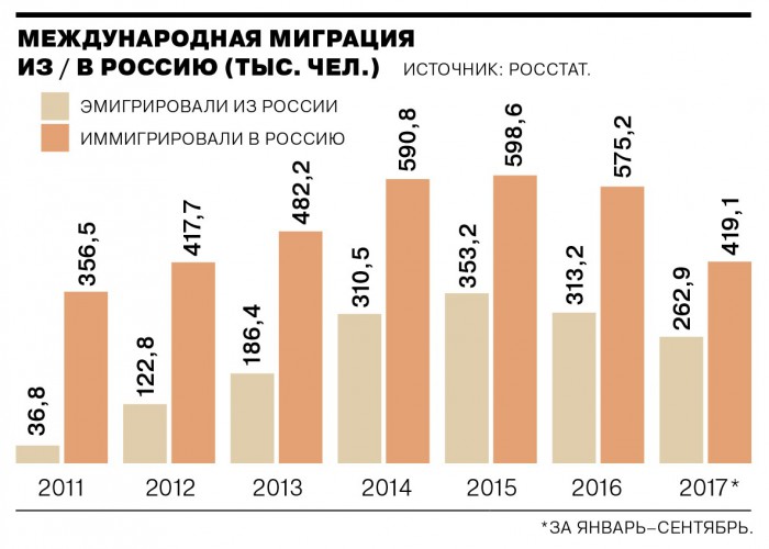 Про деньги