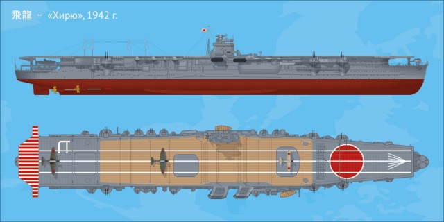 Драконы Императорского флота, или как построить малотоннажный авианосец