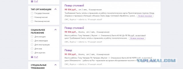 Цены на рынке в Якутске