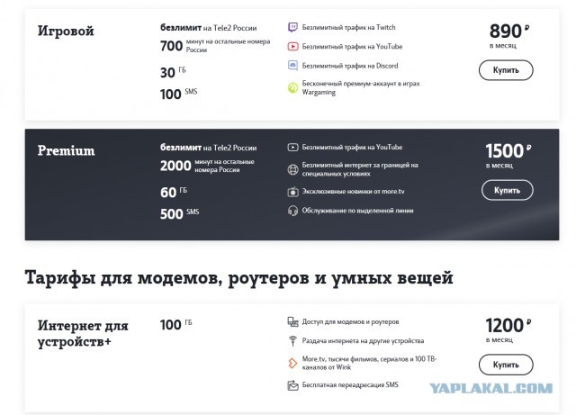 Последствия от Минцифр с их рекомендациями по отказу от безлимитных тарифов