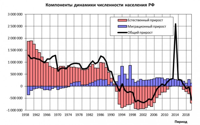 Пандемия съехавших крыш - разновидности болезни. Россия и мир. Часть 41.