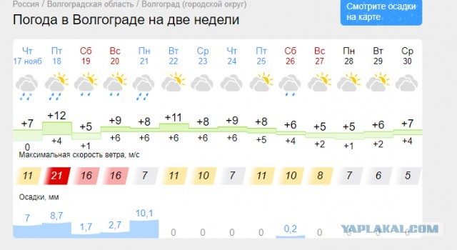 Наказывать ли женщину?