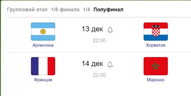 Победная поступь идиотизма по планете – том 3