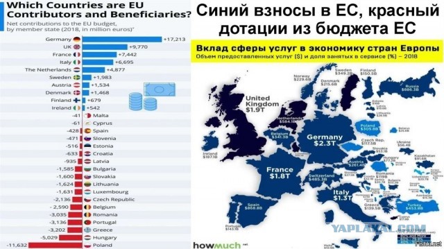 Обращение премьер-министра Венгрии перед саммитом НАТО
