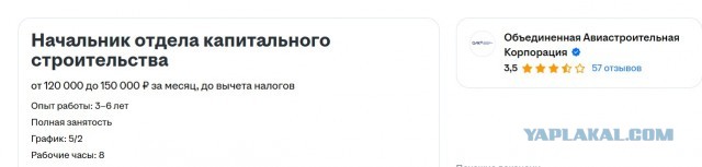 Униженные и оскорбленные