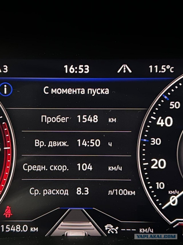 Сколько бензина кушает/нюхает ваш автомобиль?