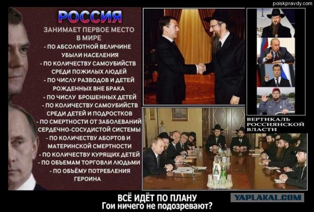 Глобальный разворот Путина