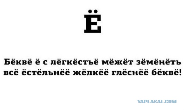 Неинтересные факты ч.2