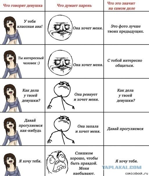 вот так всегда