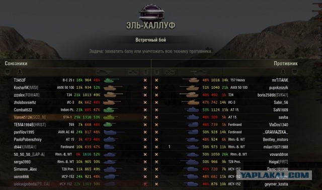 Wargaming 17