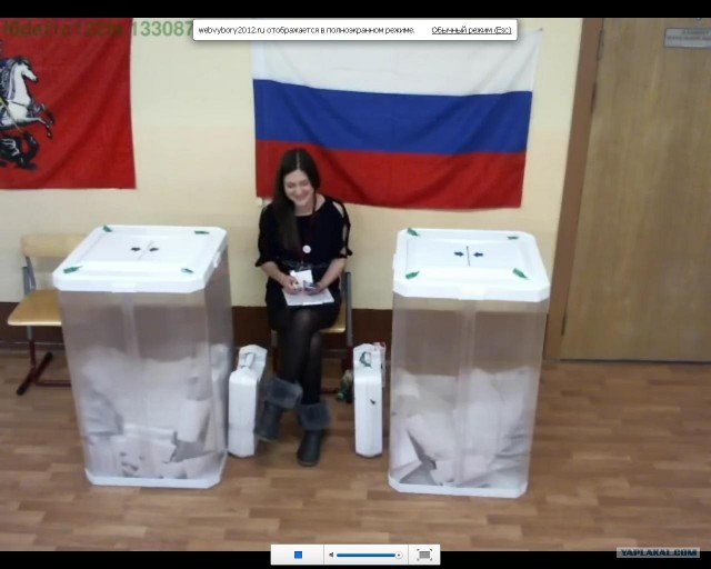 Веб-камеры на избирательных участках