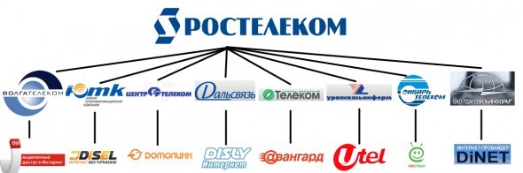 Скоро безлимитного интернета не будет?