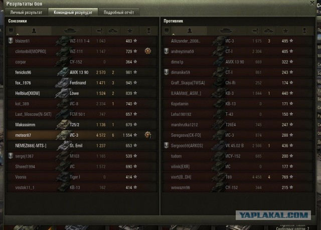 Wargaming 20