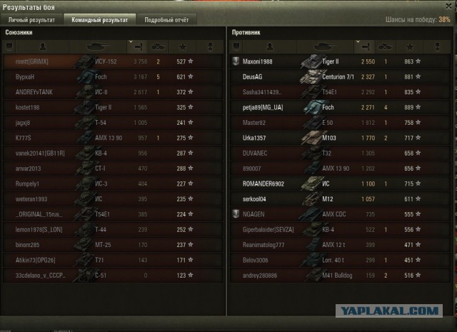 Wargaming 22