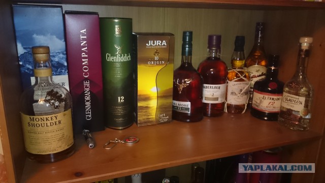 Пятница! Не поговорить ли нам про крепкий алкоголь