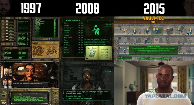 Fallout 4, Бостон