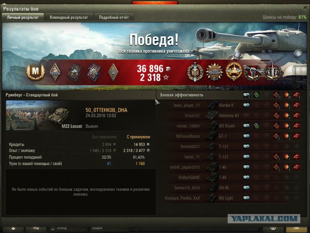 Wargaming 33