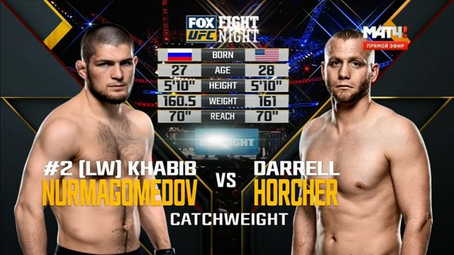 Новости бокса и MMA(бои без правил)