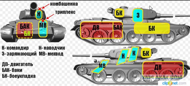 Wargaming 36
