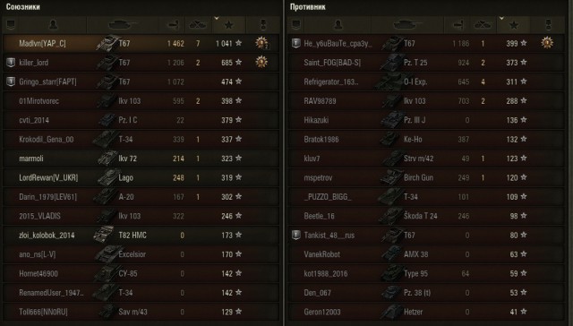 Wargaming 42