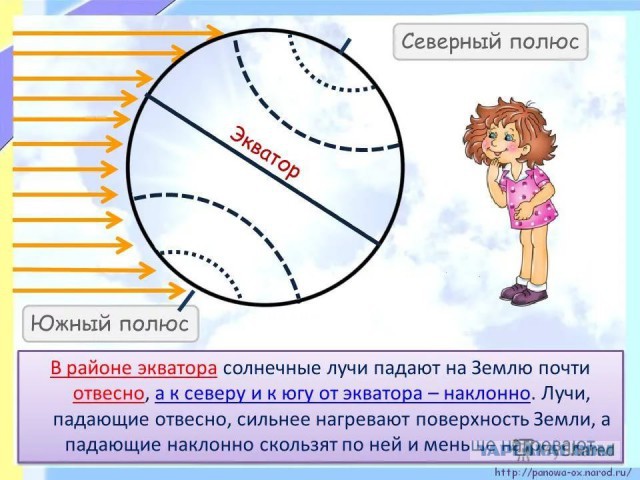 Шокирующее заявление британских ученых: Космоса не существует