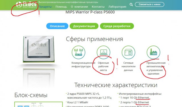 Будьте осторожны, — Байкал-Т1! Или история одного проекта с попыткой применения «импортозамещения»