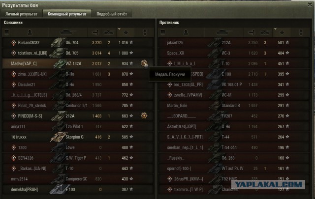 Wargaming 53