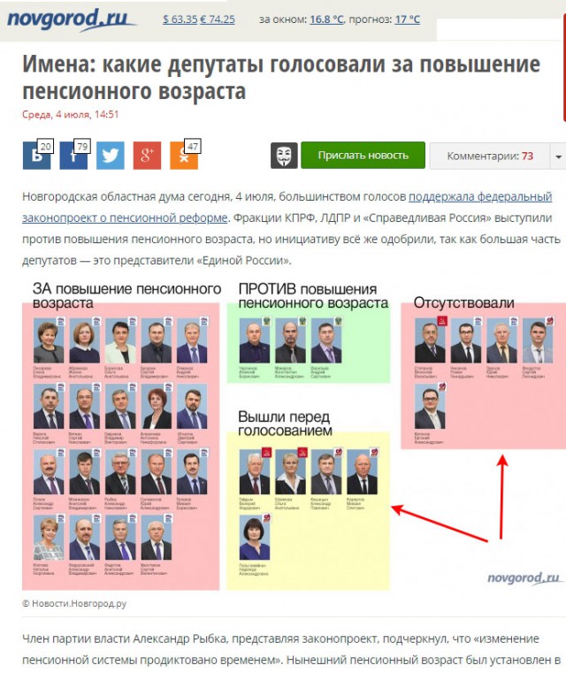 Минздрав: неработающие пенсионеры спиваются и впадают в депрессию