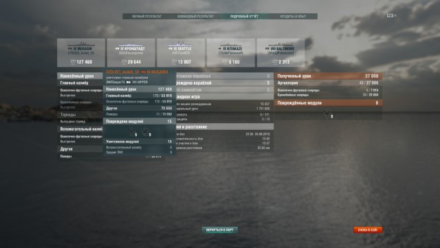 World of Warships - 5